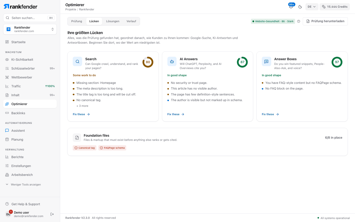 Rankfender Optimizer, Tab Lücken: die größten Lücken nach Suche, KI-Antworten und Antwortboxen gruppiert, jeweils mit Score