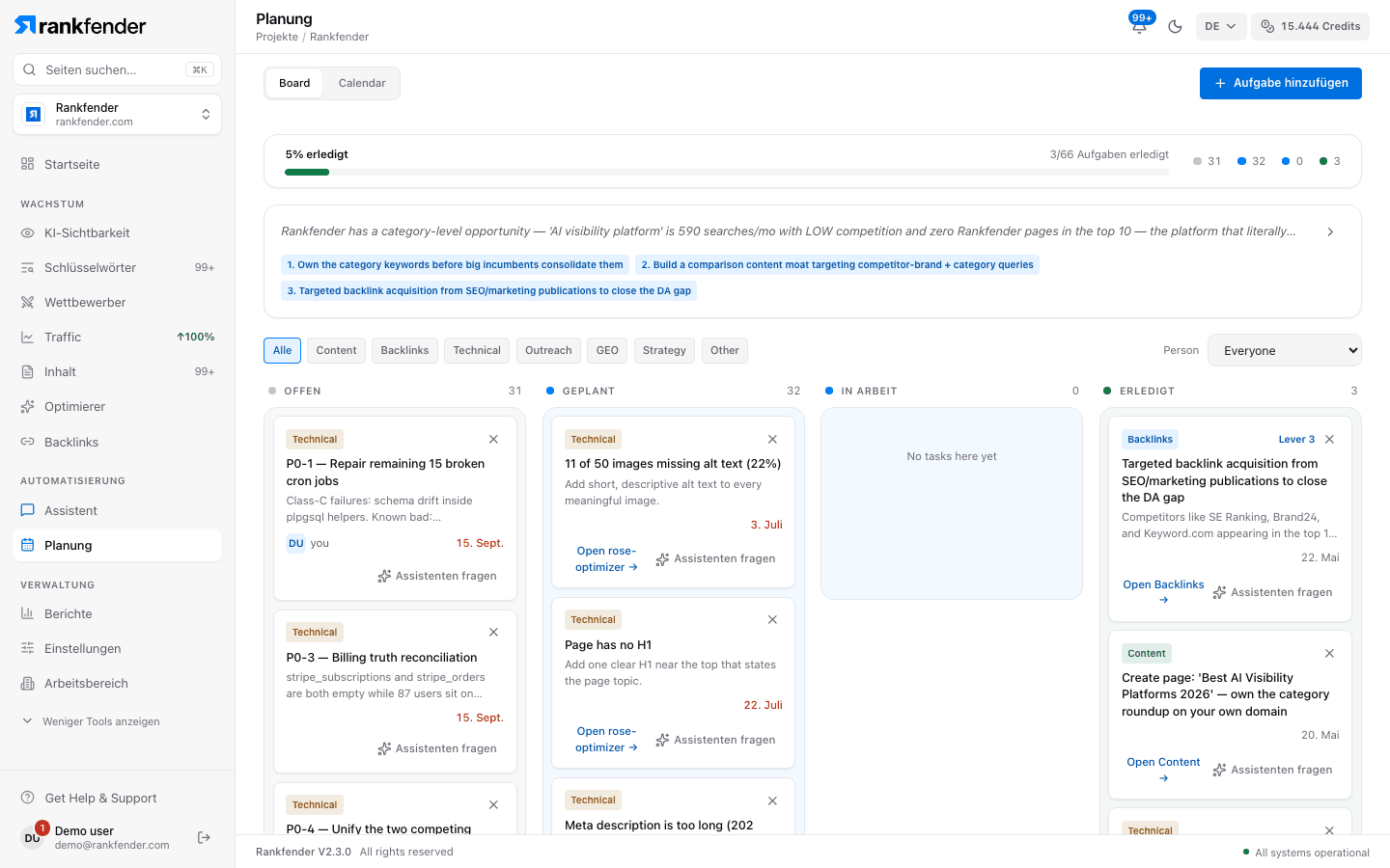 Rankfender Planungs-Board: Aufgaben in den Spalten Zu erledigen, Geplant, In Arbeit und Erledigt, Fortschrittsbalken, Typ- und Personenfilter