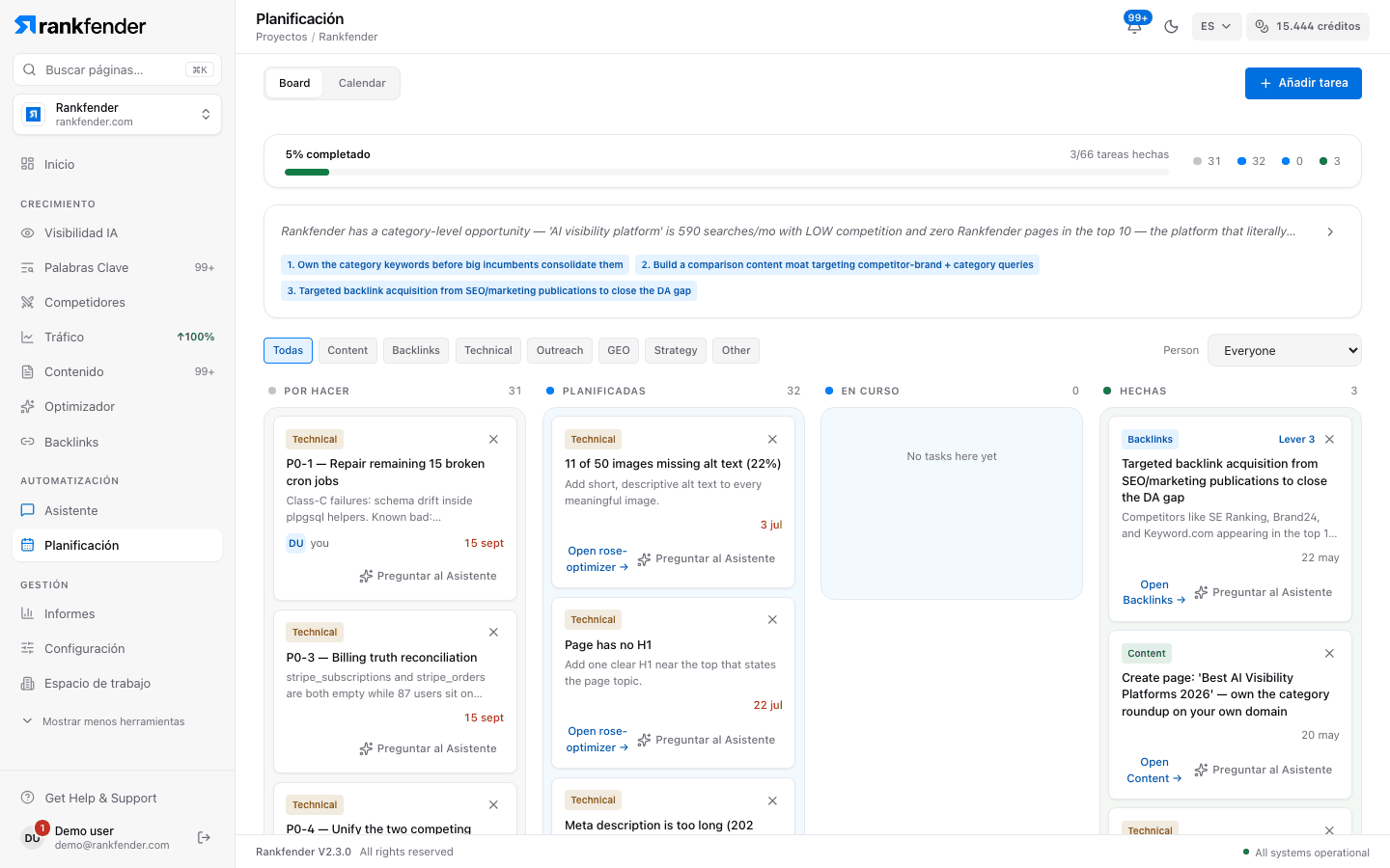 Tablero de Planificación de Rankfender: tareas en las columnas Por hacer, Planificado, En curso y Hecho, barra de progreso, filtros por tipo y por persona