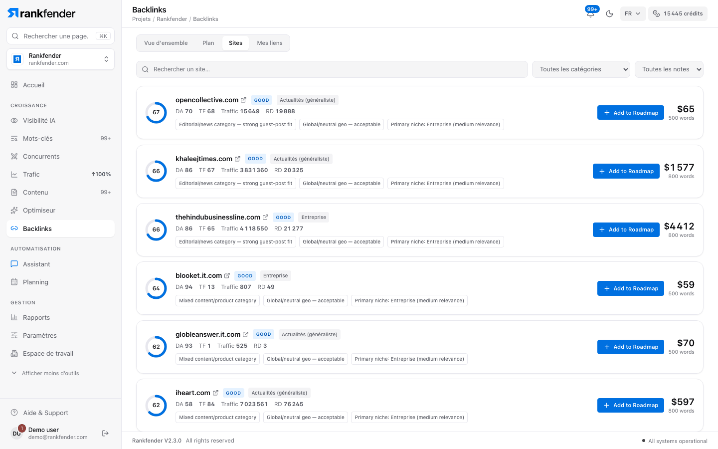 Rankfender, Backlinks, onglet Sites : sites disponibles pour des liens avec score qualité, catégorie, trafic, prix et un bouton Ajouter à la feuille de route