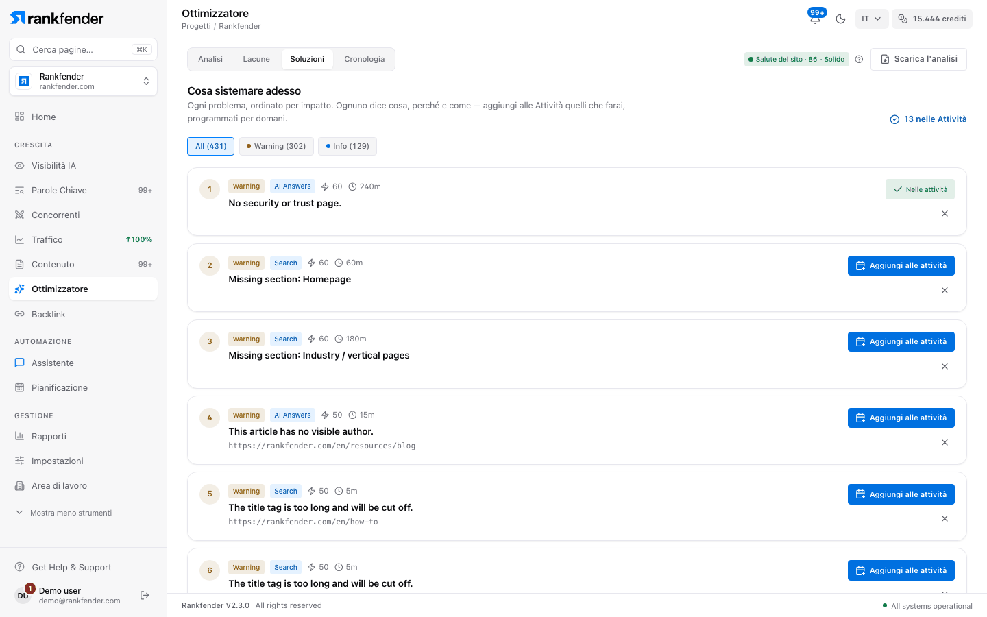 Optimizer di Rankfender, scheda Correzioni: problemi ordinati per impatto con gravità, pilastro, tempo stimato e pulsante per aggiungerli alle attività