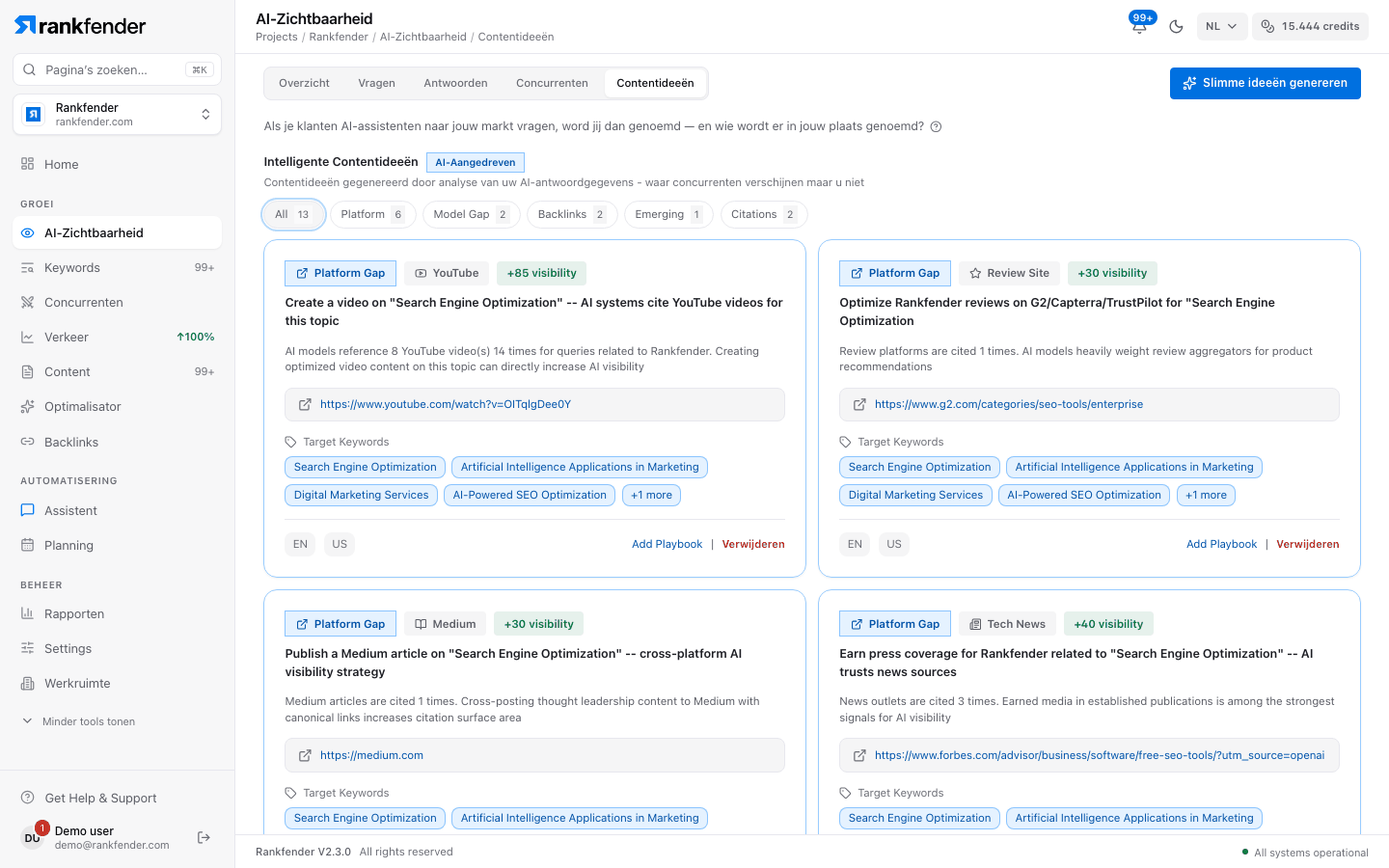 Rankfender AI-zichtbaarheid, tab Contentideeën: ideeën uit AI-antwoorden, zoals gaten op YouTube en reviewsites, elk met doelzoekwoorden
