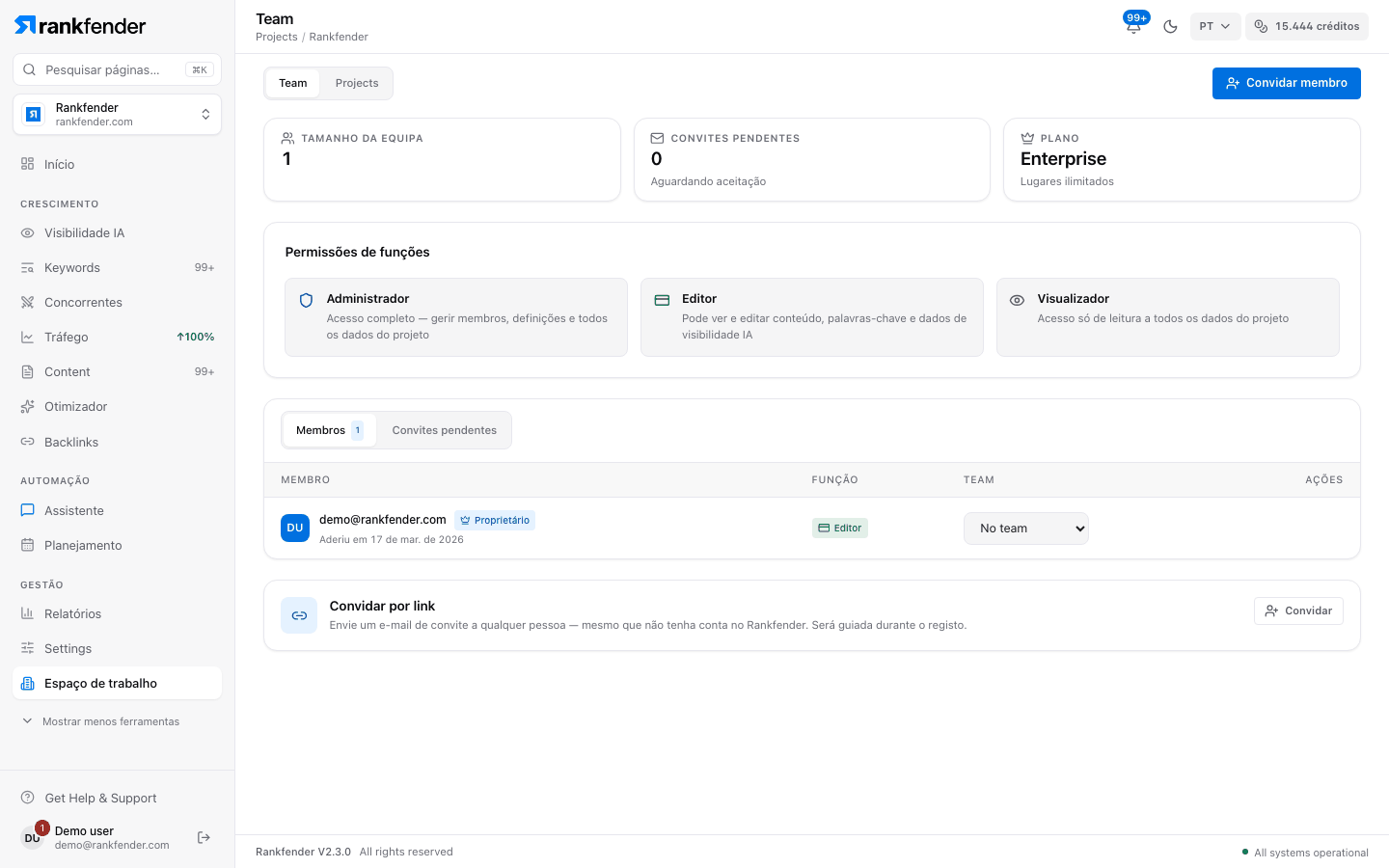 Página Equipa do Rankfender: tamanho da equipa, convites pendentes, permissões das funções Admin, Editor e Viewer e lista de membros
