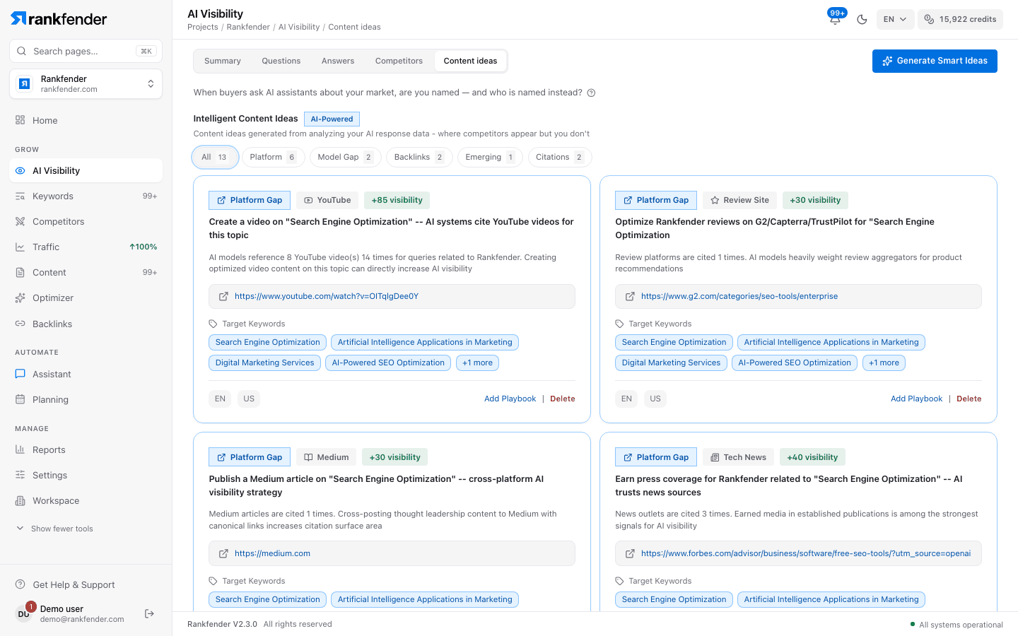Rankfender AI Visibility, Content ideas tab: ideas generated from AI answers, such as platform gaps on YouTube and review sites, each with target keywords