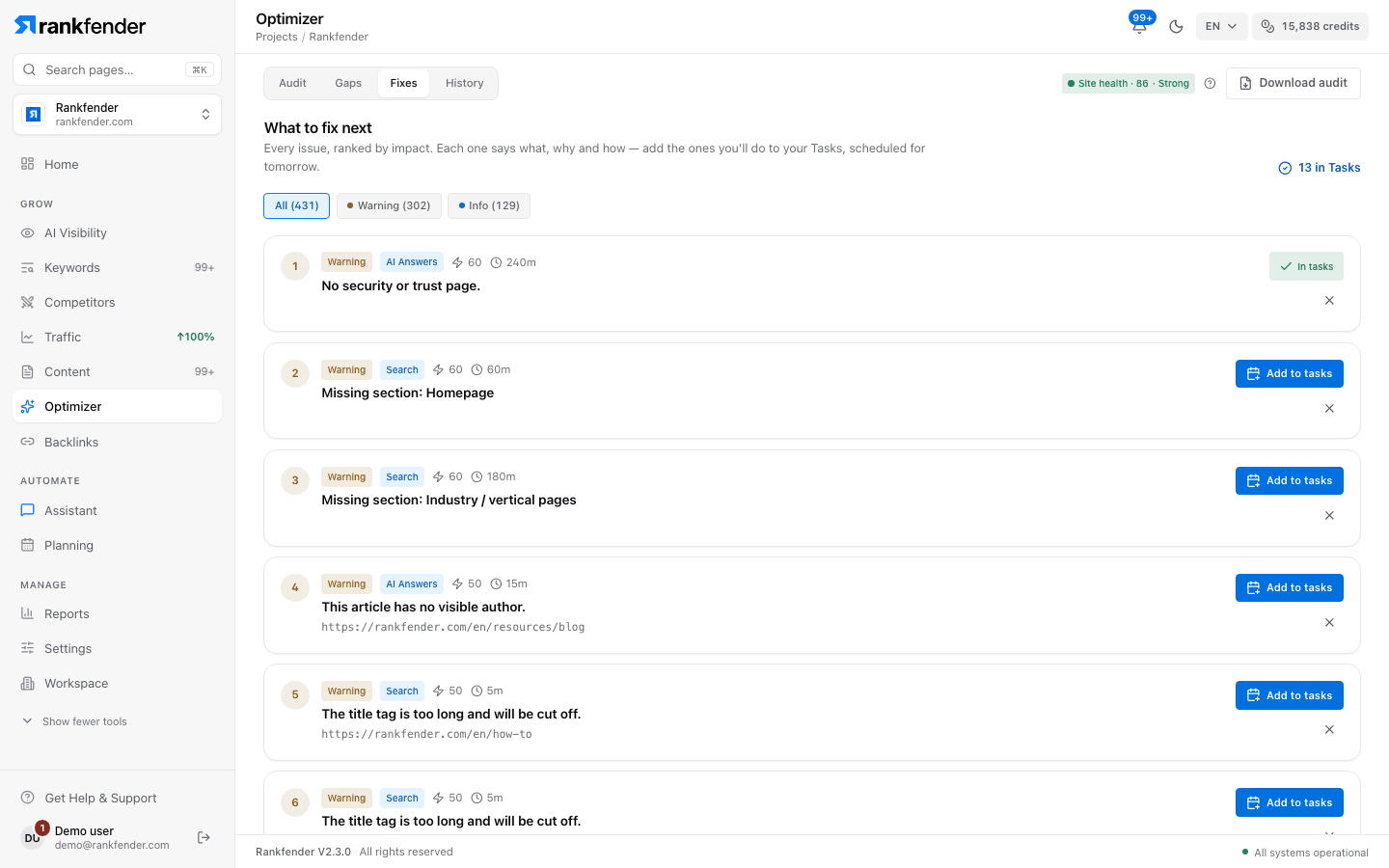 Rankfender Optimizer, Fixes tab: issues ranked by impact with severity, pillar, time estimate and an Add to tasks button