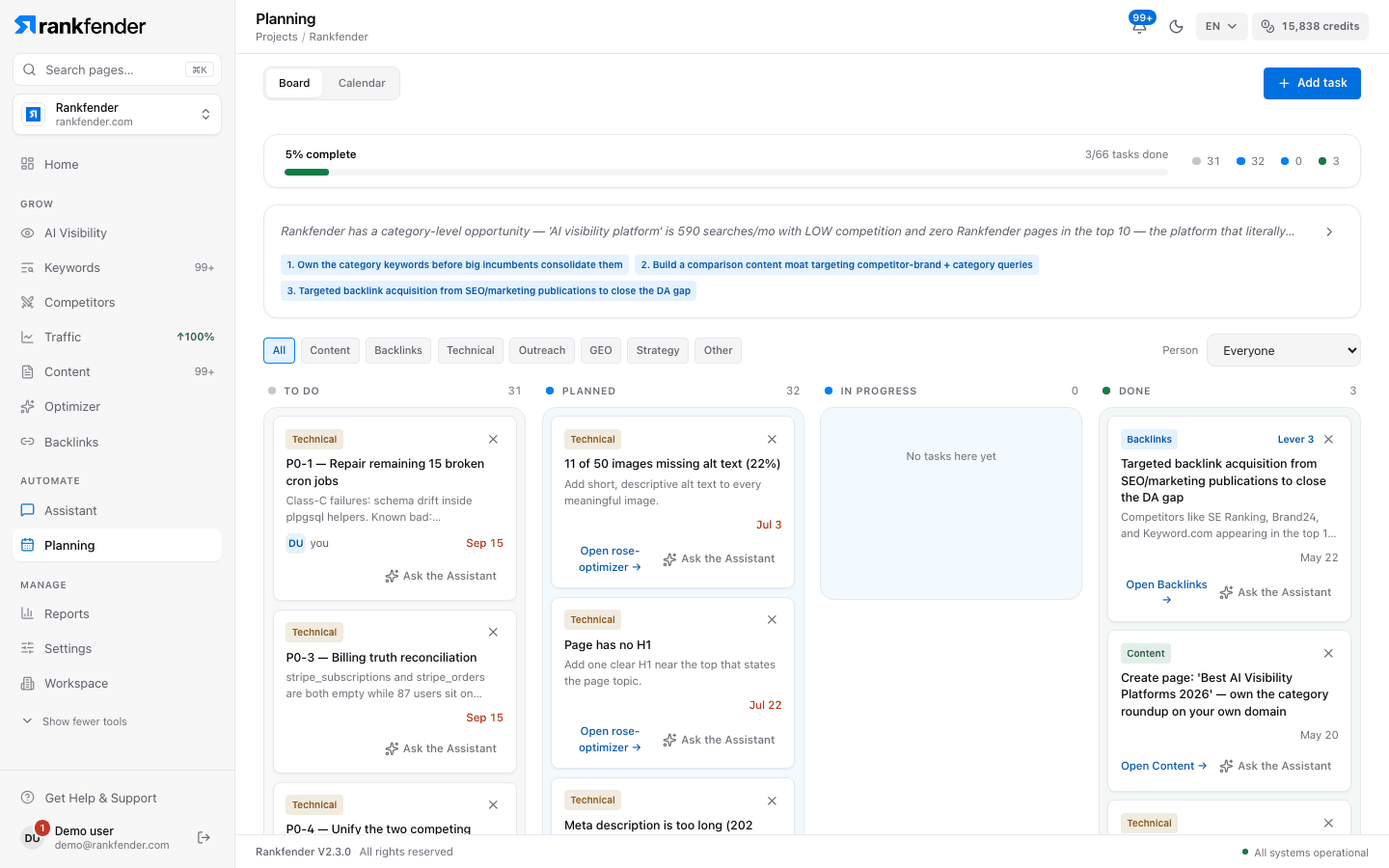 Rankfender Planning board: tasks in To do, Planned, In progress and Done columns, a progress bar, type filters and a person filter