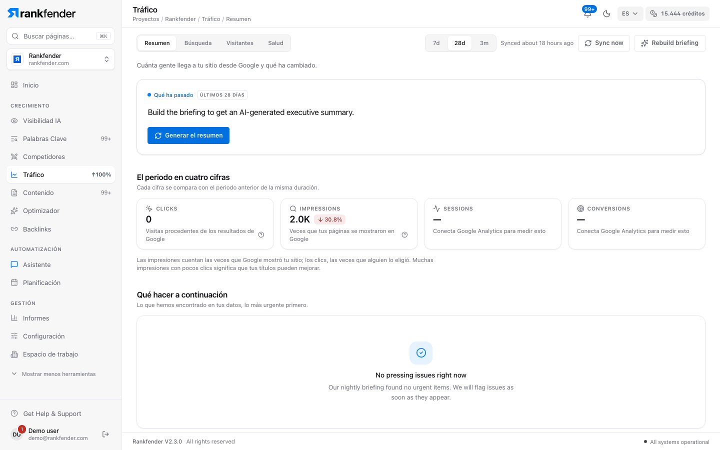 Resumen de tráfico de Rankfender con datos de Google: un resumen escrito de los últimos 28 días, clics e impresiones frente al periodo anterior, fuentes de tráfico y mejores y peores días