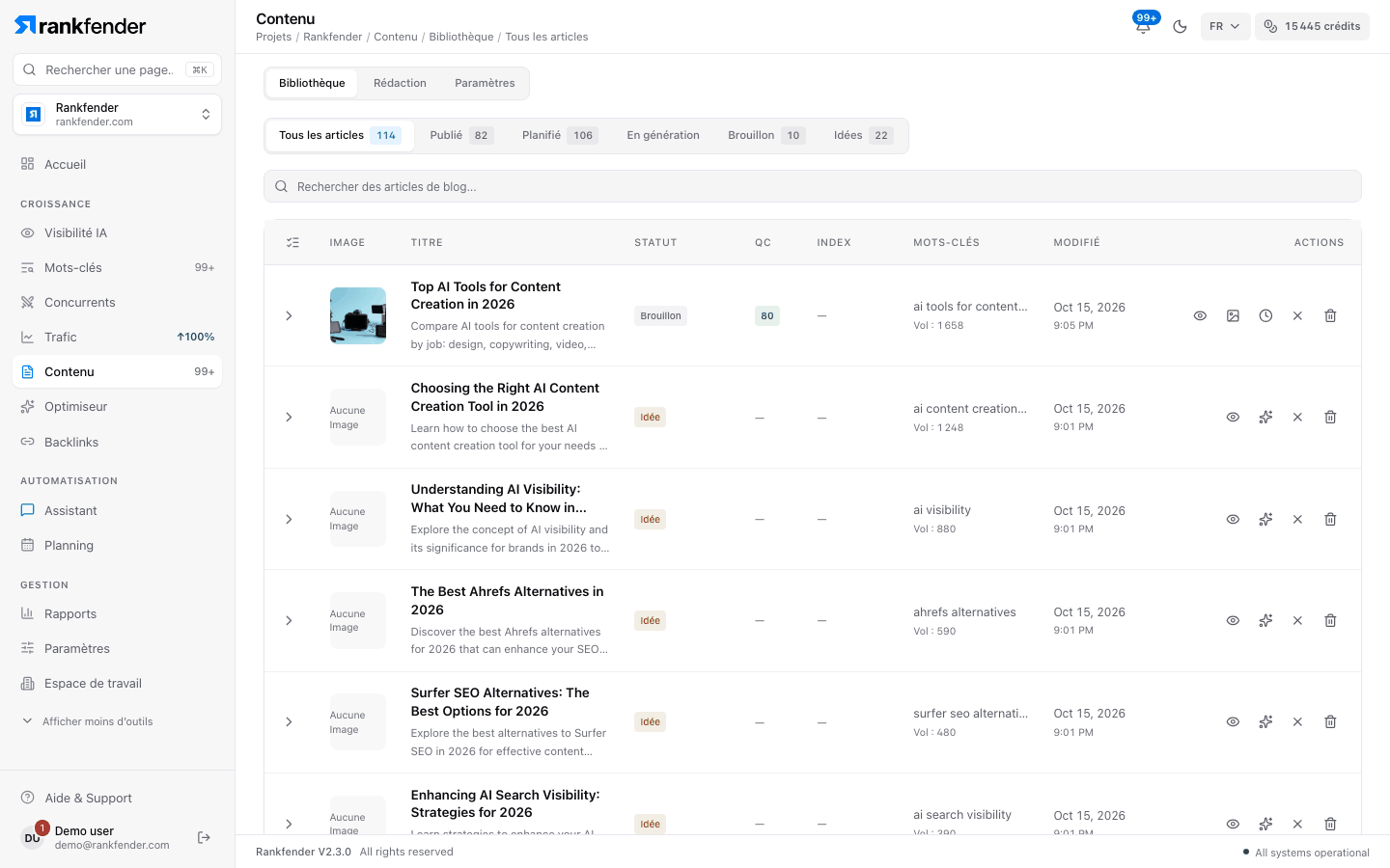 Bibliothèque de contenu Rankfender : articles avec leur statut (brouillon, idée, publié, programmé), score qualité, mot-clé cible, volume de recherche et date de modification
