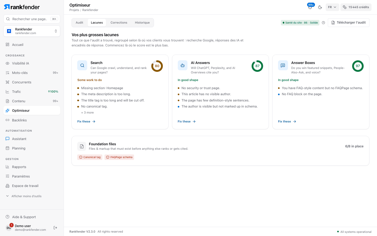 Optimizer de Rankfender, onglet Lacunes : les principales lacunes regroupées sous Recherche, Réponses IA et Encadrés de réponse, avec leur score
