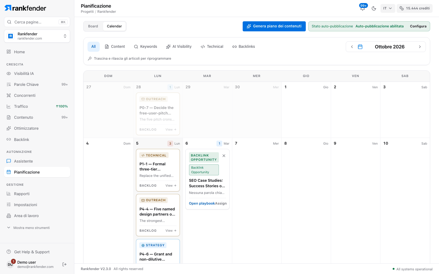 Calendario di Pianificazione di Rankfender per ottobre 2026: attività e articoli con data per giorno, filtri per tipo e pulsante per generare il piano dei contenuti