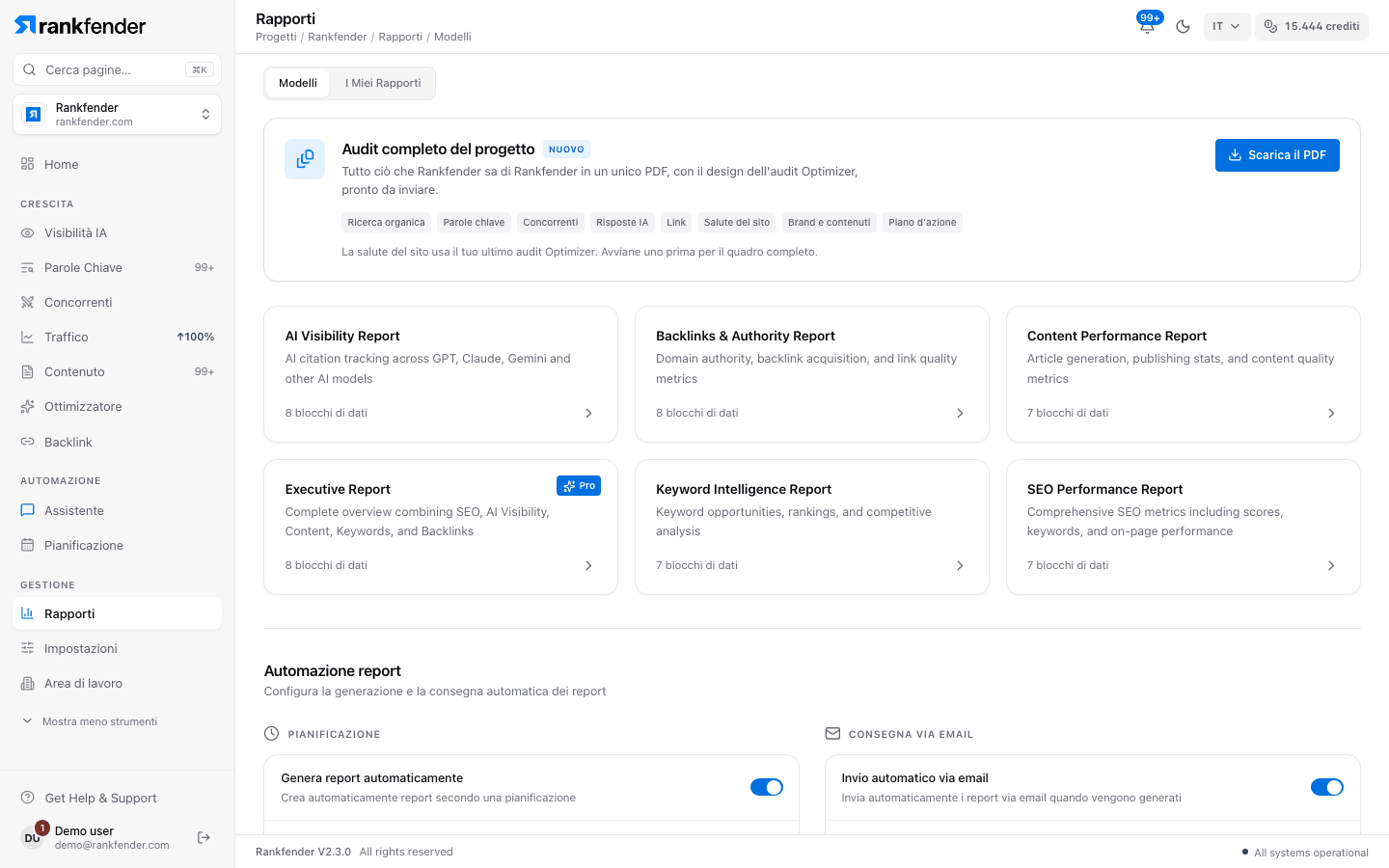 Report di Rankfender: il PDF dell’audit completo del progetto, modelli di report per visibilità IA, backlink, contenuti, executive, keyword e performance SEO, e le impostazioni di automazione