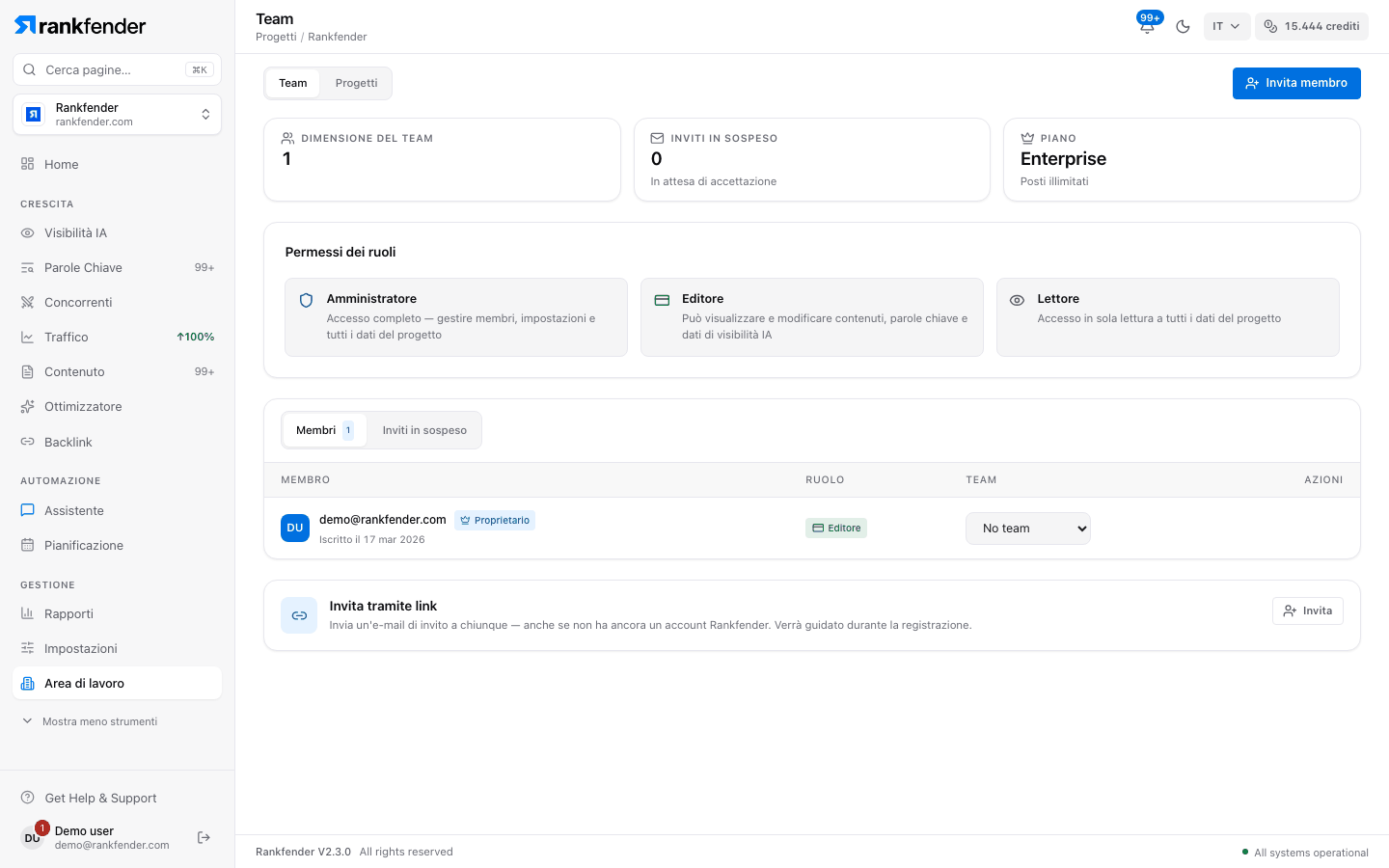 Pagina Team di Rankfender: dimensione del team, inviti in attesa, permessi dei ruoli Admin, Editor e Viewer ed elenco dei membri