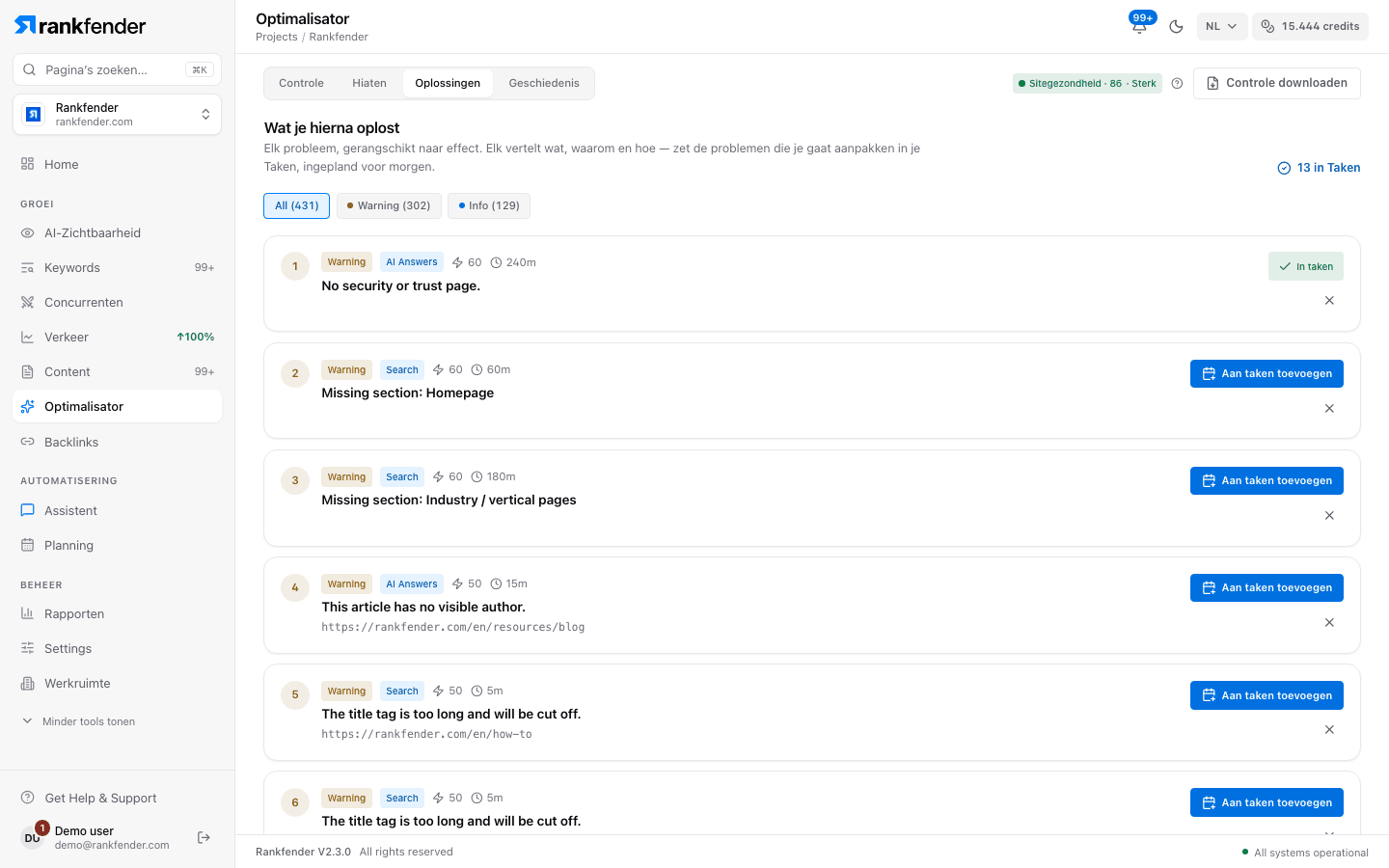 Rankfender Optimizer, tabblad Fixes: problemen gesorteerd op impact met ernst, pijler, tijdsinschatting en een knop om ze aan taken toe te voegen