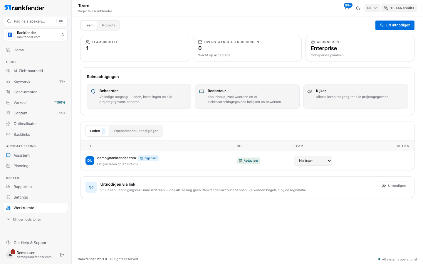 Rankfender Team-pagina: teamgrootte, openstaande uitnodigingen, rechten van de rollen Admin, Editor en Viewer en de ledenlijst